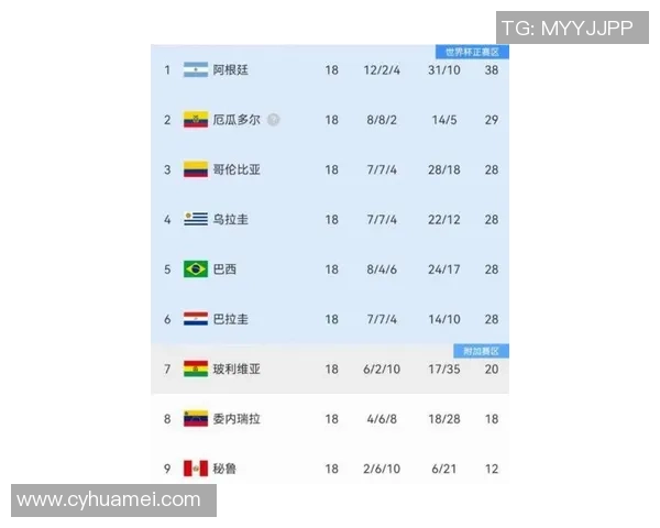 2025年世界足球球星排名前十名解析与未来展望