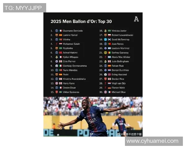 2025年全球最火足球球星排行榜前十名大揭秘