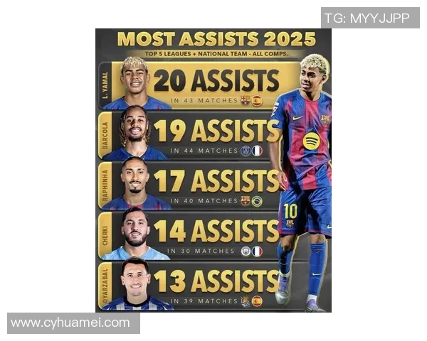 2025年度全球足球十大球星排名盘点 谁将是足坛的绝对王者 2025年度全球足球十大球星排名盘点 谁将是足坛的绝对王者