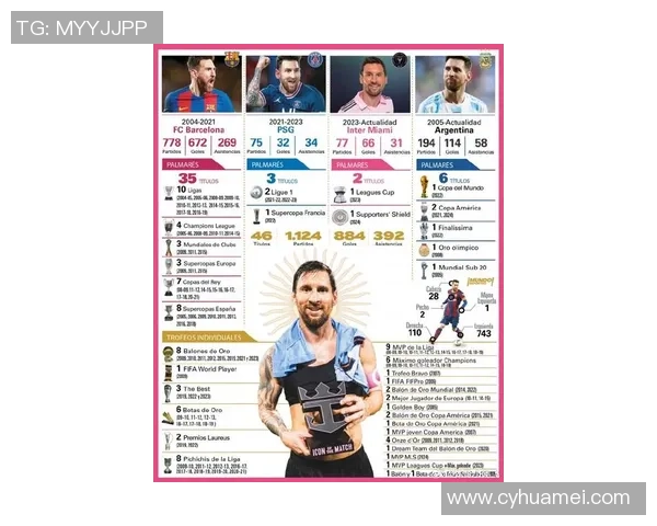 全球十大足球巨星经典球衣回顾 从梅西到C罗的传奇之路 全球十大足球巨星经典球衣回顾 从梅西到C罗的传奇之路