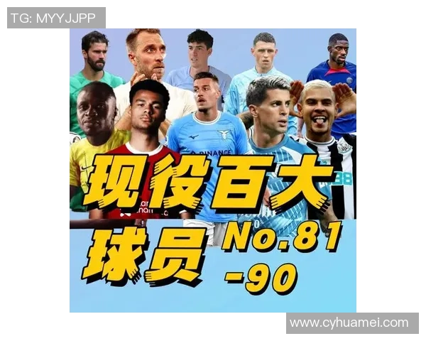 全球足球百大球星排名揭晓 究竟谁是足坛之王？