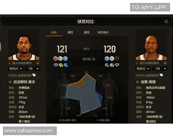 度世界足球球星排名全面解析与实力对比盘点