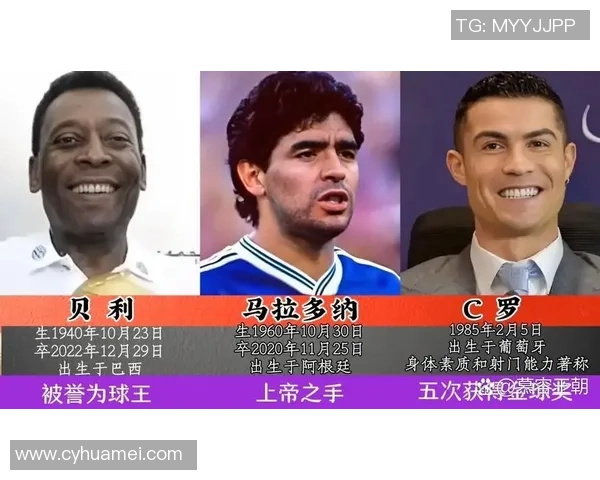 足球历史上最具影响力的早期球星排名及其成就解析